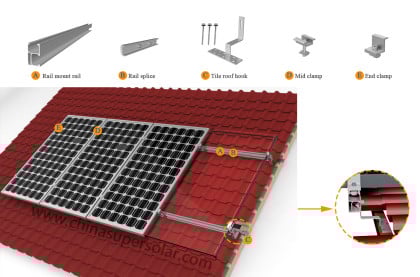 SS-TRH-009 Pitched Solar Mounting